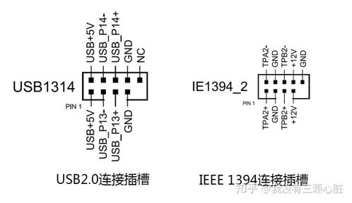 計(jì)算機(jī)系統(tǒng)要素與集成概述 從基礎(chǔ)組件到綜合布線